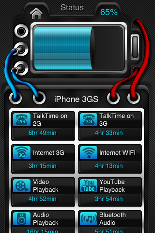 Nơi tư vấn Sửa Chữa ĐTDĐ hợp lý free cho anh em. - 1