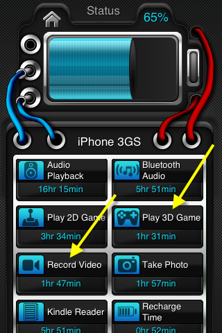 Nơi tư vấn Sửa Chữa ĐTDĐ hợp lý free cho anh em. - 2