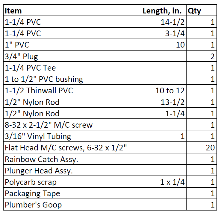 Consumables_zpsf5424325.png