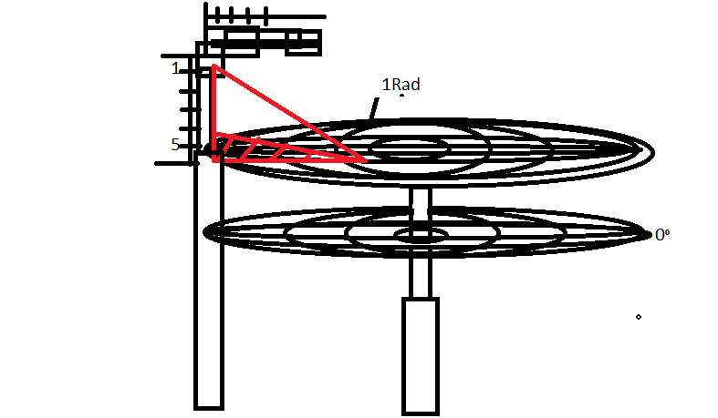 calanderwheel2_zpsocyuenyt.png