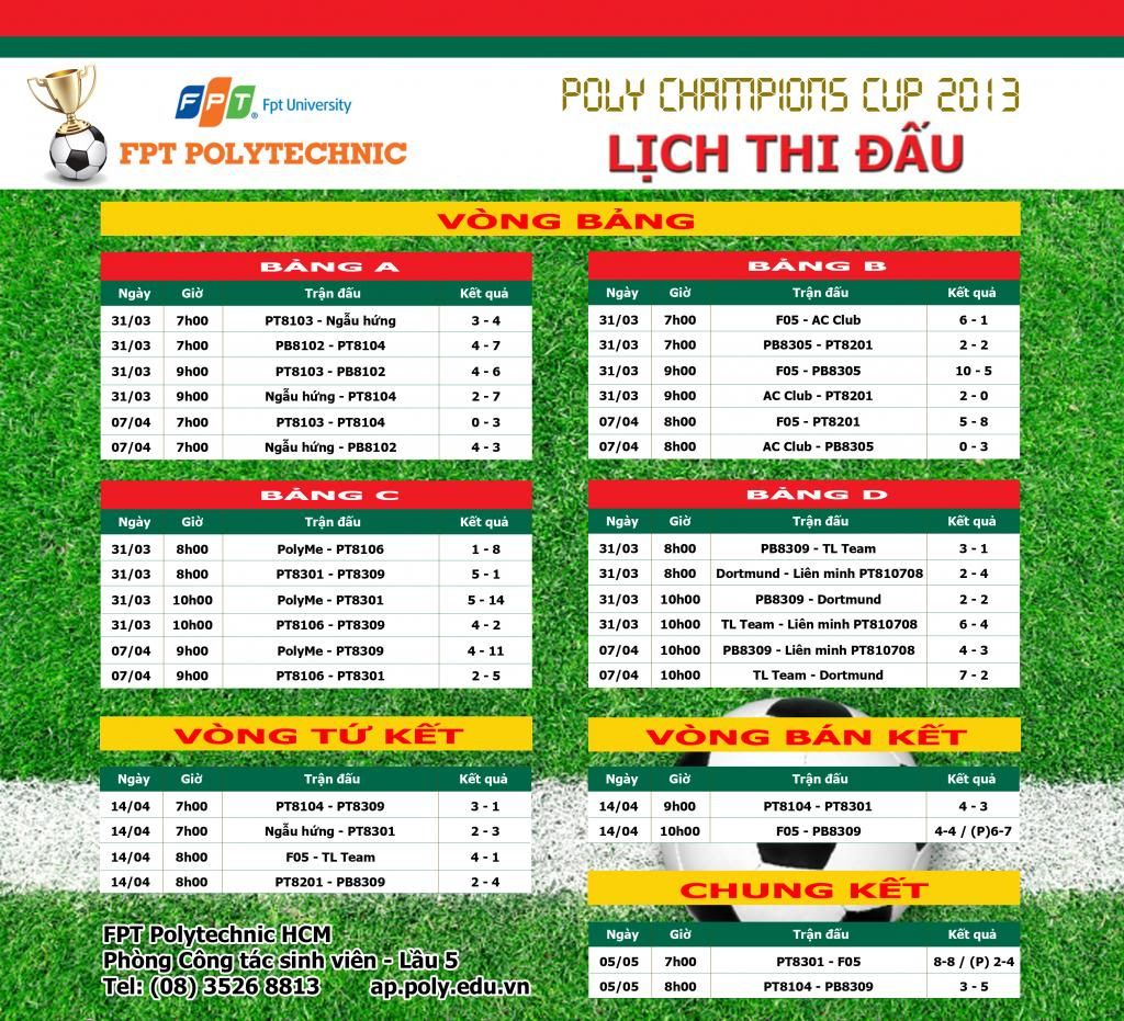 Tổng hợp "Poly's Champion Cup 2013", FPT Mạng cá cược bóng đá
 Hồ Chí Minh