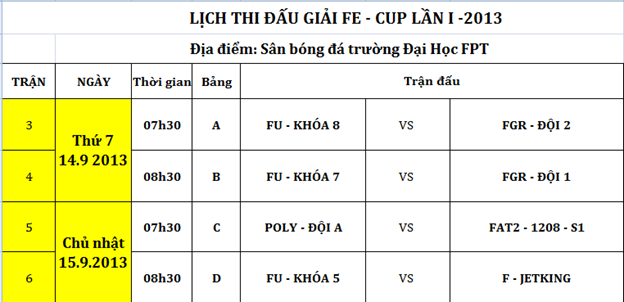 Lịch thi đấu giải "FE- Cup" lần 1 năm 2013, Cao đẳng thực hành FPT Mạng cá cược bóng đá
 Hồ Chí Minh