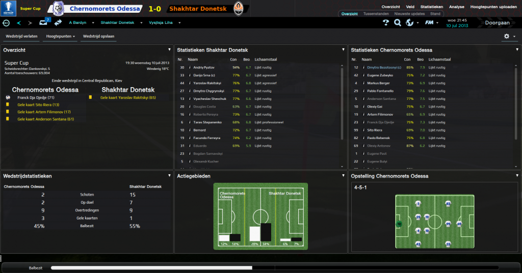 ChernomoretsOdessa-ShakhtarDonetsk_OverzichtOverzicht_zps1c52d9c0.png