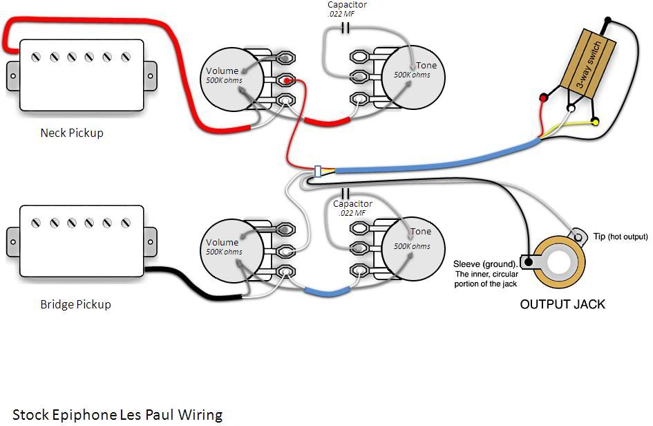 Epiphone Les Paul Standard Wiring Question