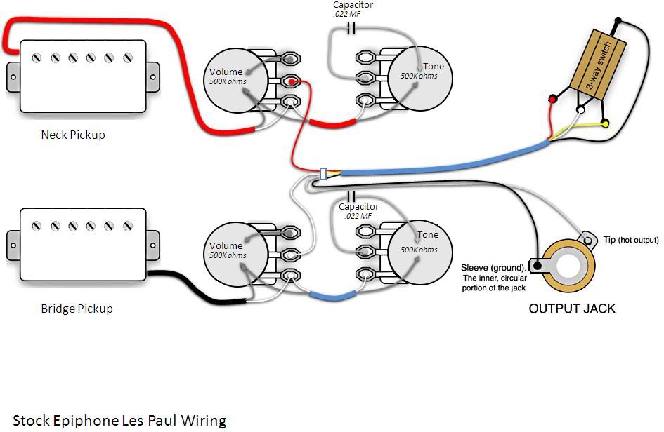 epiphone les paul standard wiring question | My Les Paul Forum