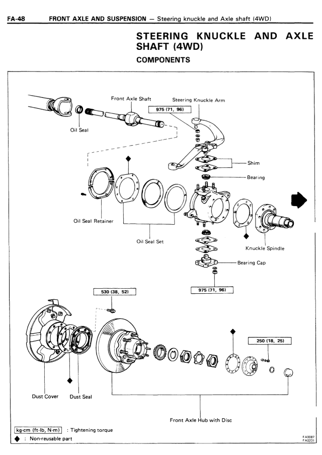 Front axle service write-up