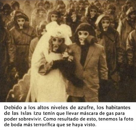 personas