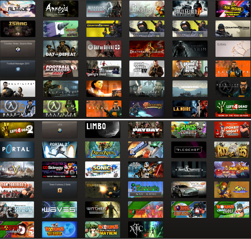 [Image: SteamLibrary.png]