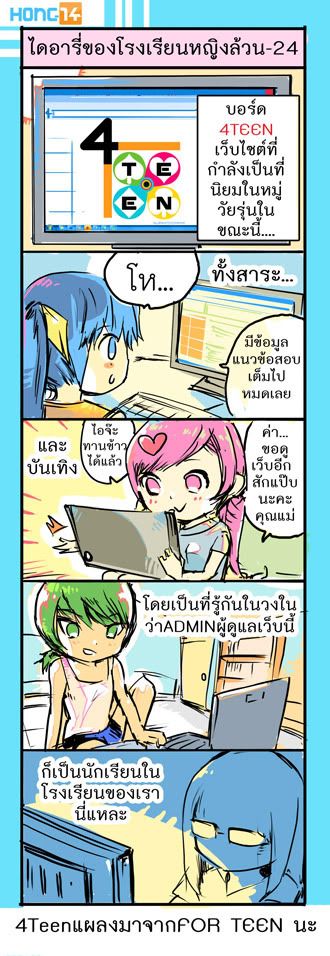 Posted Image