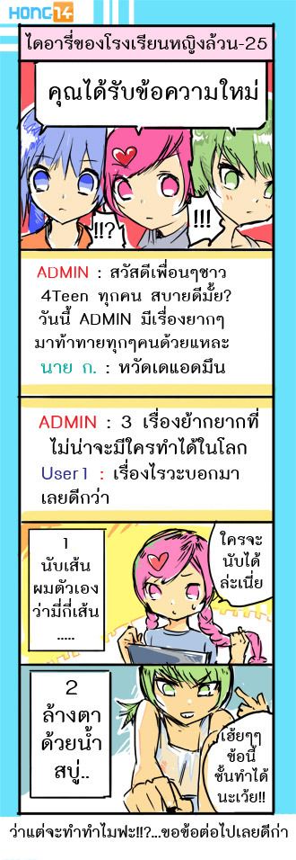 Posted Image