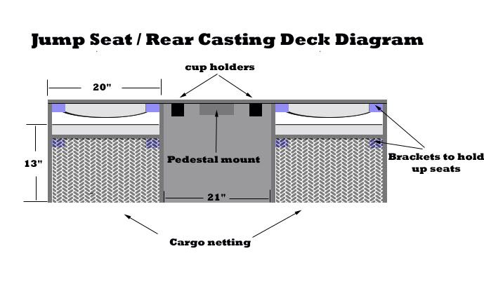 Jump-Seat-Diagram-1.jpg