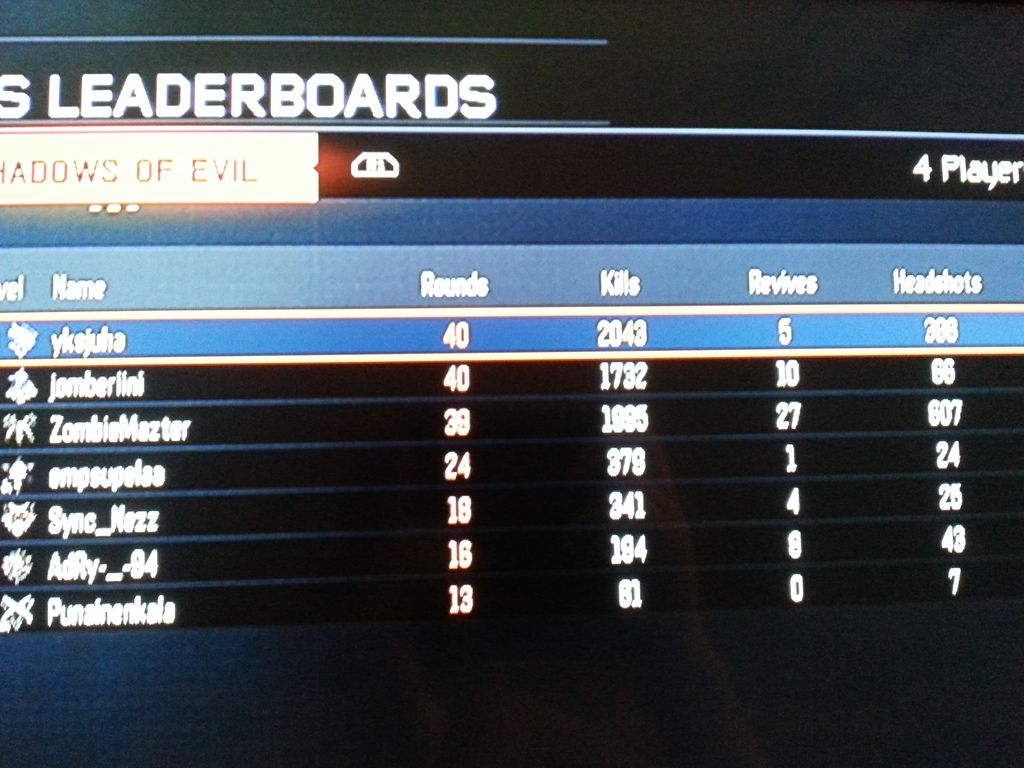 leaderboards_zps0d8swf5c.jpg