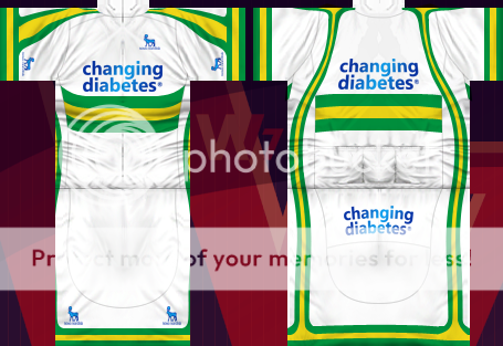 i1071.photobucket.com/albums/u505/Tuxen1/shirts/13novonordisk_maillot_aus_zps97af2dfa.png